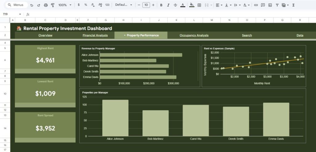 Rental Property Investment Dashboard in Google Sheets - Next Gen Templates
