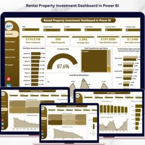 Rental Property Investment Dashboard in Power BI