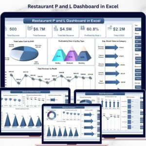 Restaurant P and L Dashboard in Excel