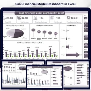 SaaS Financial Model Dashboard in Excel