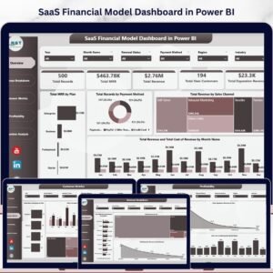 SaaS Financial Model Dashboard in Power BI