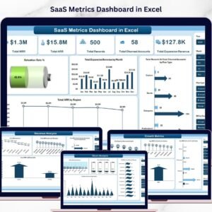 SaaS Metrics Dashboard in Excel