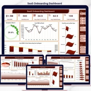 SaaS Onboarding Dashboard in Excel