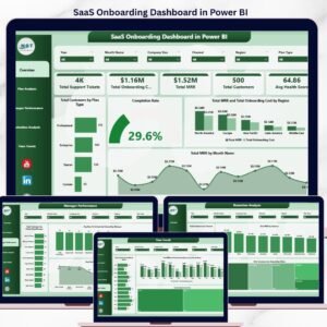 SaaS Onboarding Dashboard in Power BI