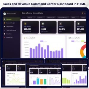 Sales and Revenue Command Center Dashboard in HTML