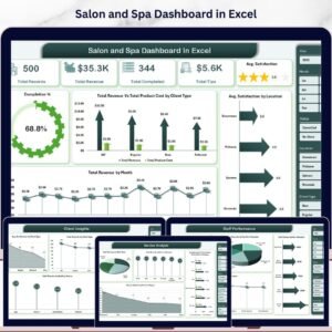 Salon and Spa Dashboard in Excel