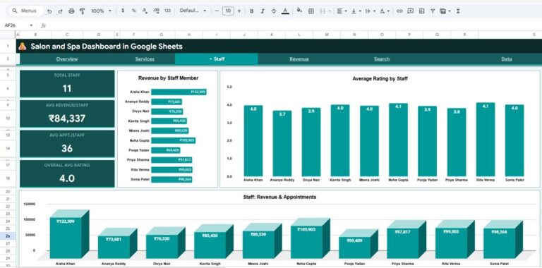 Spa Dashboard Example Salon and Spa Dashboard in Google Sheets - Next Gen Templates