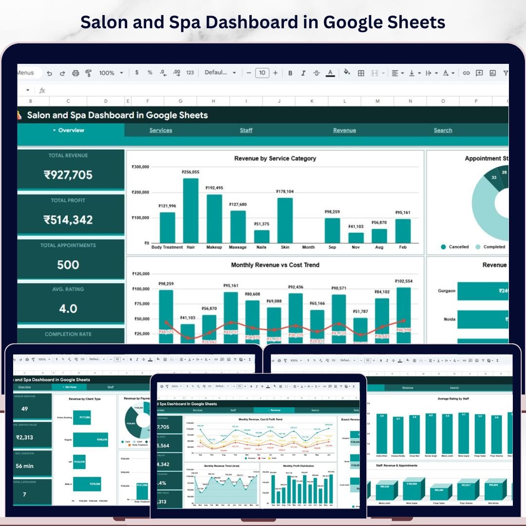 Salon and Spa Dashboard in Google Sheets