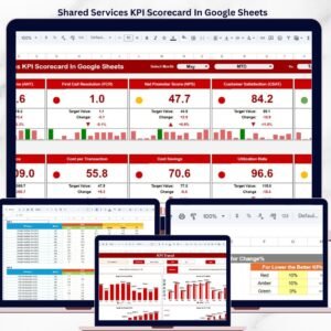 Shared Services KPI Scorecard In Google Sheets