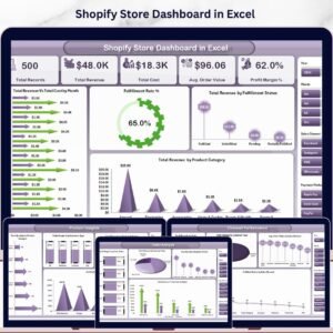 Shopify Store Dashboard in Excel