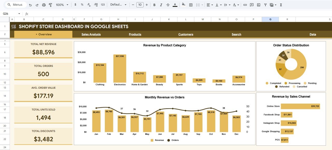 Shopify Store Dashboard in Google Sheets
