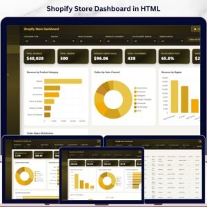 Shopify Store Dashboard in HTML