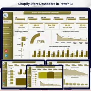 Shopify Store Dashboard in Power BI