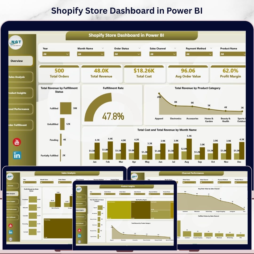 Shopify Store Dashboard in Power BI