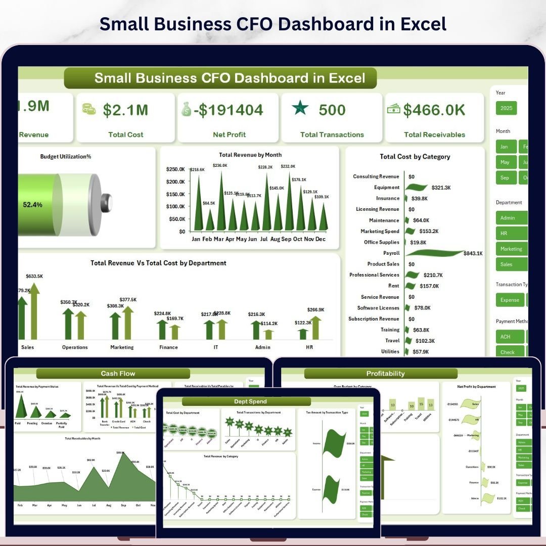 Small Business CFO Dashboard in Excel