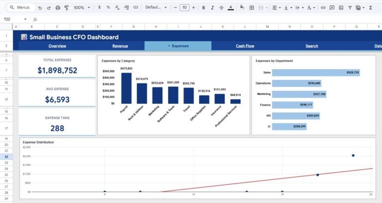 Small Business CFO Dashboard in Google Sheets - Next Gen Templates