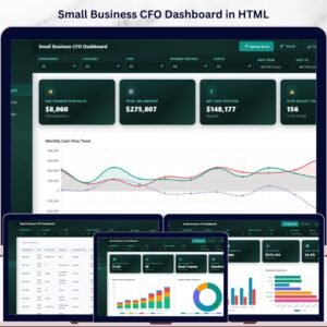 Small Business CFO Dashboard in HTML