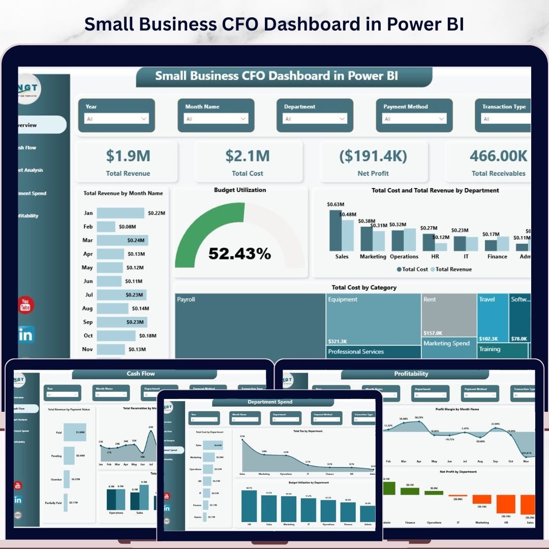 Small Business CFO Dashboard in Power BI