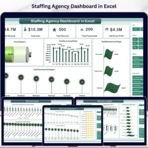 Staffing Agency Dashboard in Excel