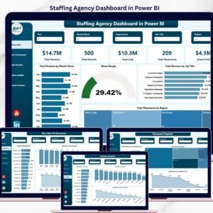 Staffing Agency Dashboard in Power BI