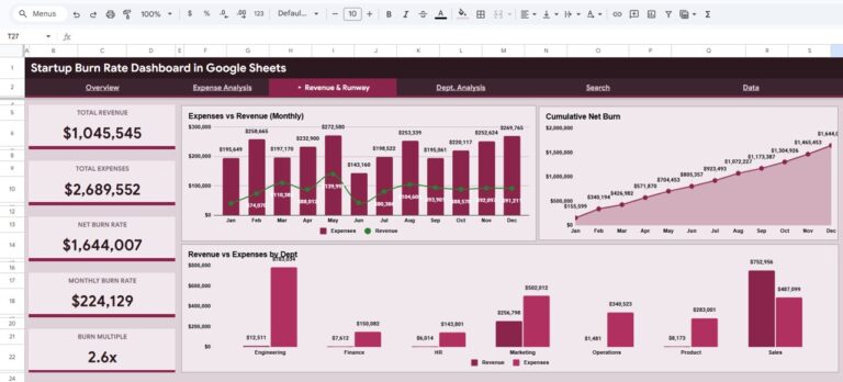 Startup Burn Rate Dashboard in Google Sheets - Next Gen Templates