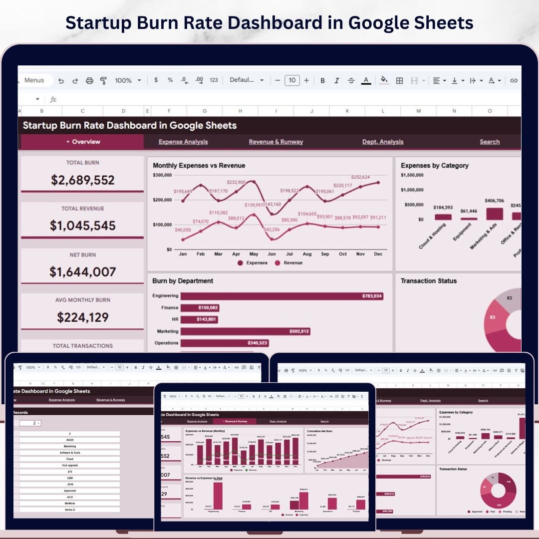 Startup Burn Rate Dashboard in Google Sheets