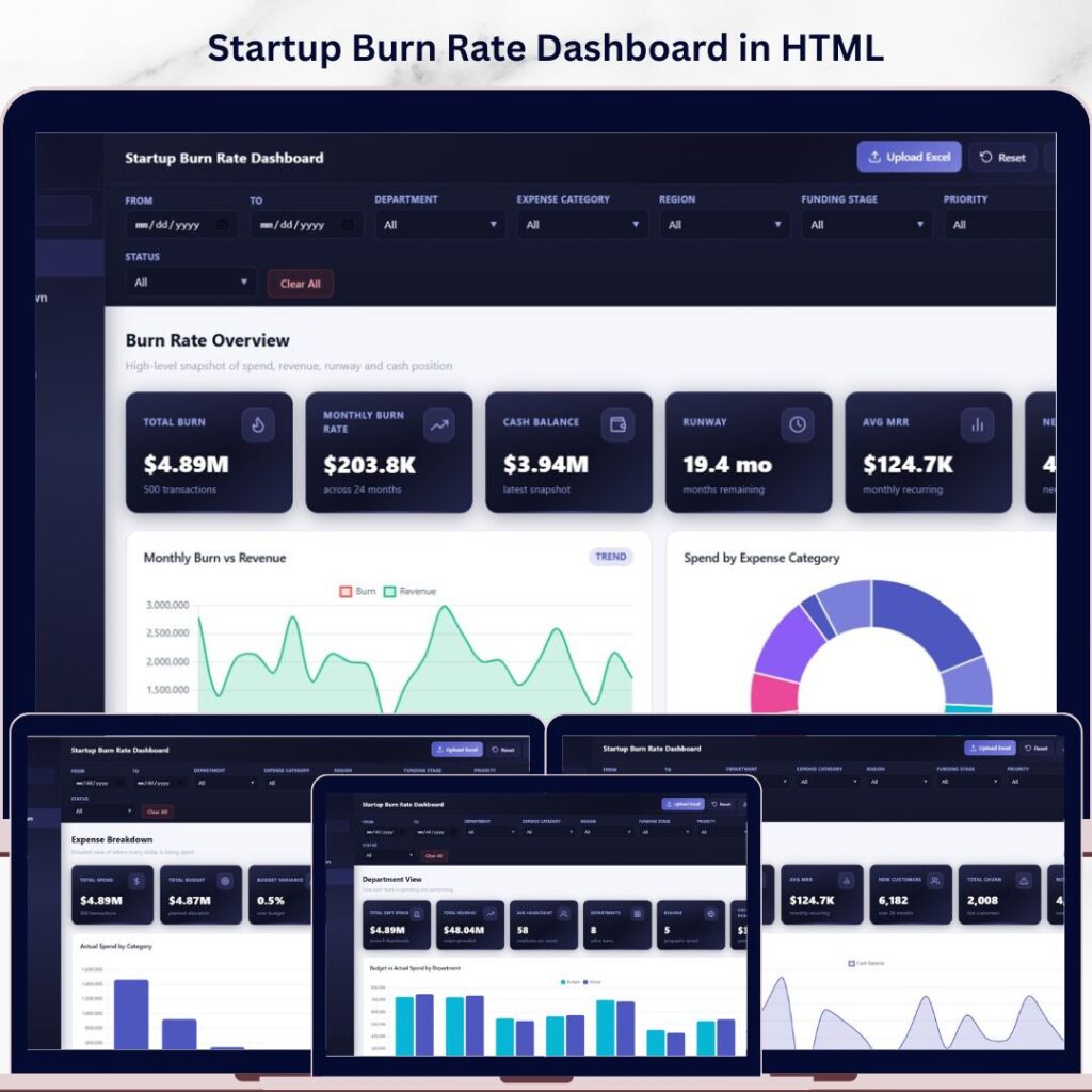 Manufacturing Dashboard in HTML - Next Gen Templates