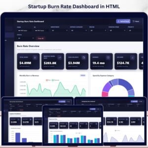 Startup Burn Rate Dashboard in HTML