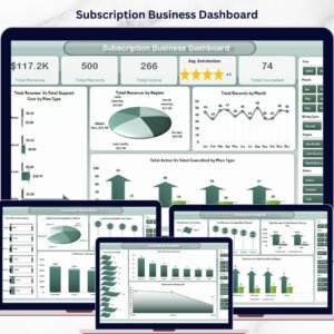 Subscription Business Dashboard in Excel