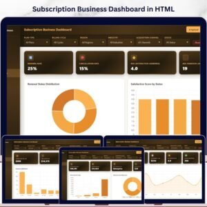 Subscription Business Dashboard in HTML