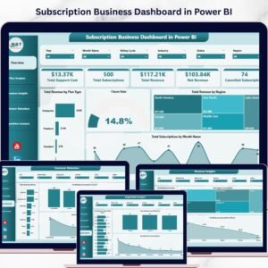 Subscription Business Dashboard in Power BI