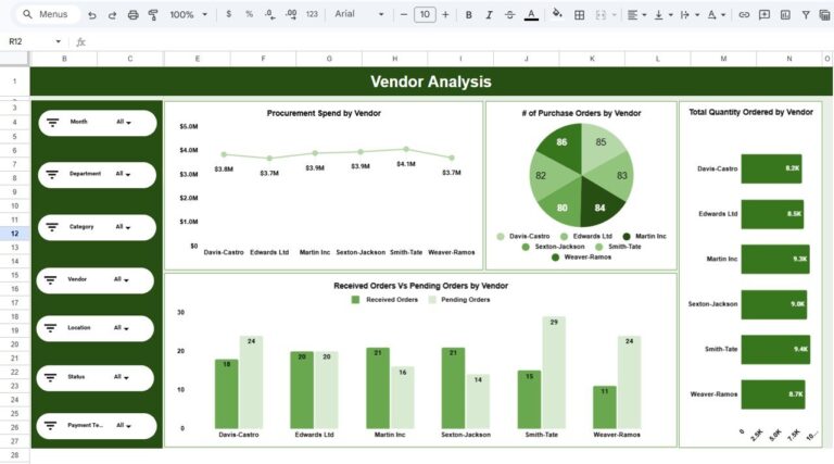 Supply Chain Procurement Dashboard in Google Sheets - Next Gen Templates