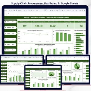 Supply Chain Procurement Dashboard in Google Sheets