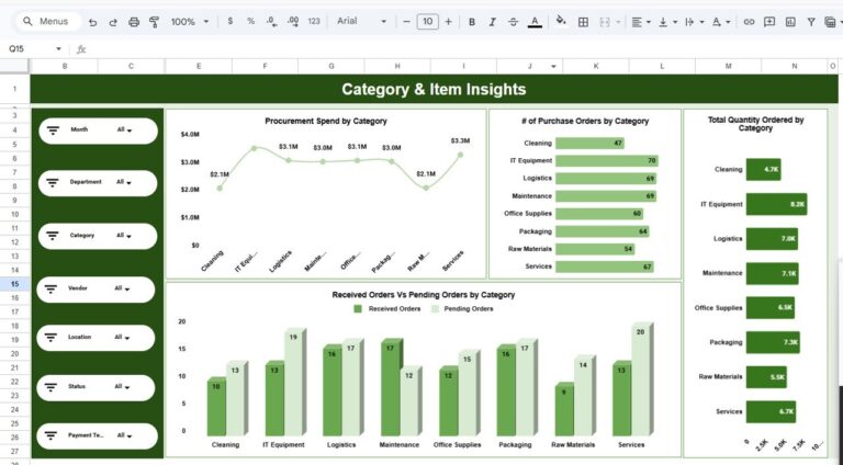 Supply Chain Procurement Dashboard in Google Sheets - Next Gen Templates