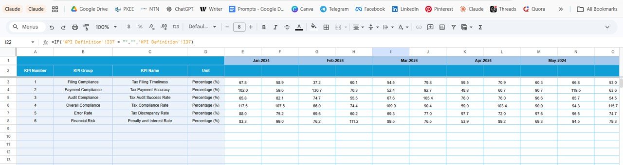 Tax Compliance KPI Dashboard in Google Sheets - Target Number Input