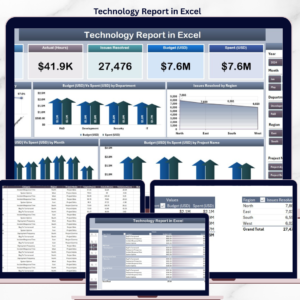 Technology Report in Excel