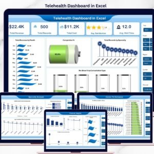 Telehealth Dashboard in Excel