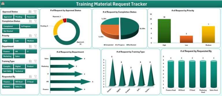 Training Material Request Tracker in Excel - Next Gen Templates