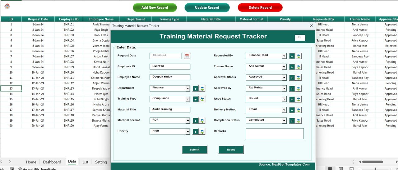 Training Material Request Tracker in Excel - Dashboard