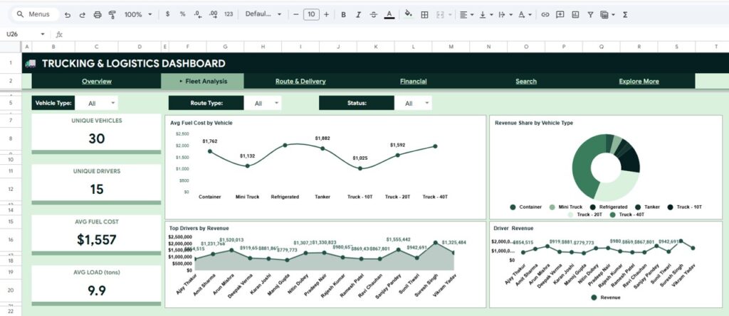 Trucking and Logistics Dashboard in Google Sheets - Next Gen Templates