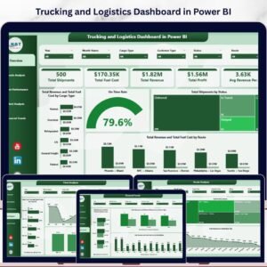 Trucking and Logistics Dashboard in Power BI