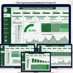 Tutoring Business Dashboard in Power BI