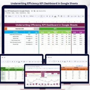Underwriting Efficiency KPI Dashboard in Google Sheets