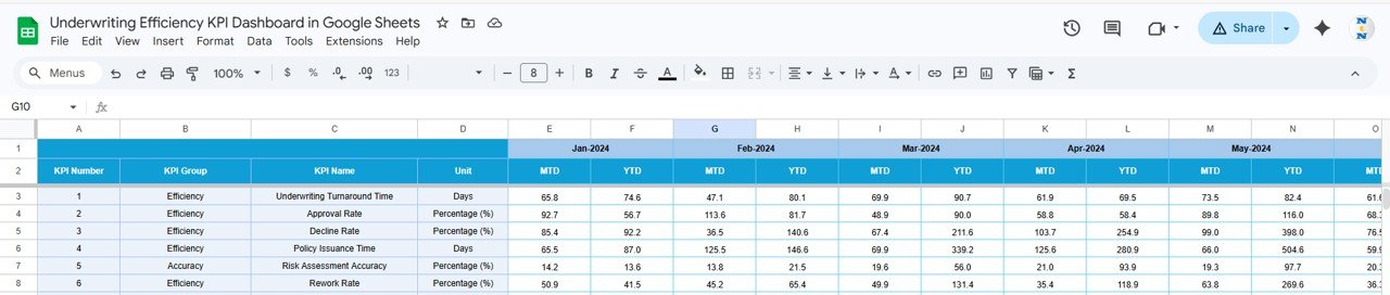 Target Number Input Sheet