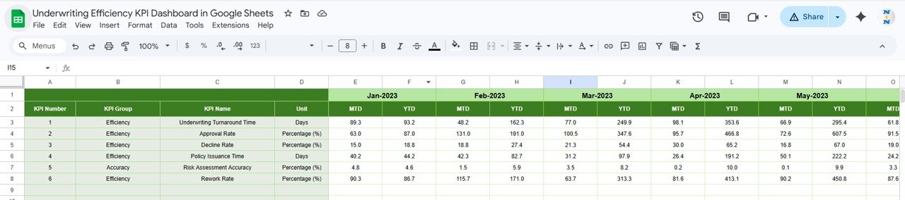 Previous Year Number Input Sheet