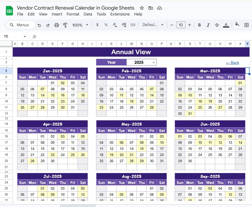 Vendor Contract Renewal Calendar - Annual View