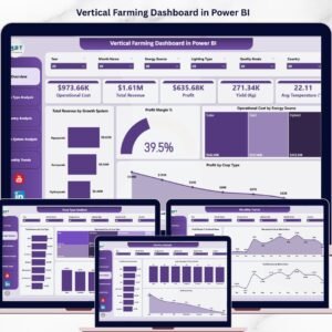 Vertical Farming Dashboard in Power BI