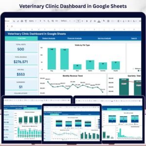 Veterinary Clinic Dashboard in Google Sheets