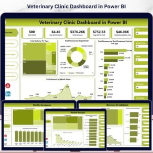 Veterinary Clinic Dashboard in Power BI