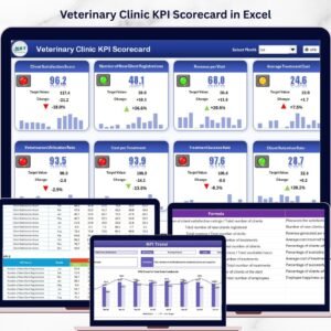 Veterinary Clinic KPI Scorecard in Excel
